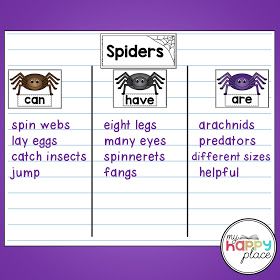 Preschool Spiders, Spiders Kindergarten, Spider Theme Preschool, Parts Of A Spider, Spider Math, Spiders Preschool, Spider Unit, Halloween Makeup For Kids, The Very Busy Spider