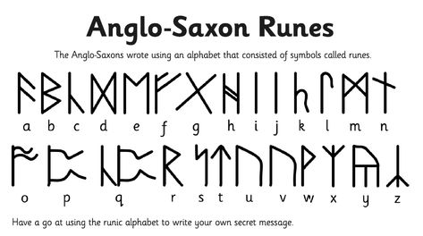 Anglo-Saxon Runes Saxon Runes, Anglo Saxon Runes, Rune Alphabet, Ancient Alphabets, Runic Alphabet, Rune Tattoo, Norse Symbols, Anglo Saxon, Secret Messages