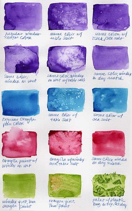 Watercolor Swatches, Watercolour Techniques, Drawing Hair, Watercolor Tips, Watercolor Lessons, Watercolor Painting Techniques, Watercolor Inspiration, Watercolour Tutorials, Watercolor Paint