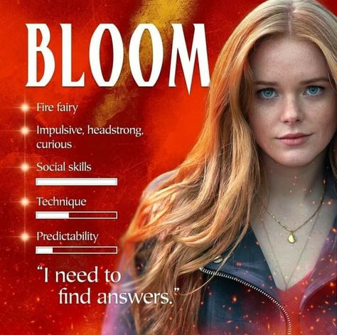 The Winx Saga Bloom Fate The Winx Saga, Fate Movie, What To Watch On Netflix, Power School, Bloom Stella, Abbey Cowen, Abigail Cowen, Fire Fairy, Fate The Winx Saga