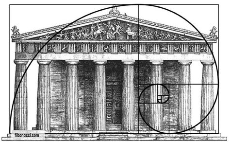 Architecture Golden Ratio, Golden Ratio Architecture, Golden Ratio Photography, Fibonacci Spiral Art, Proportion Art, Golden Ratio In Design, Golden Proportion, Greek Aesthetic, Architecture Antique