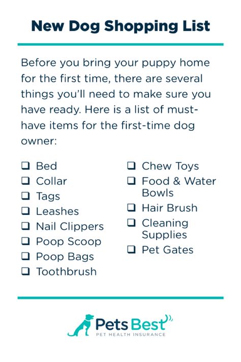 shopping-list First Time Dog Owner, Apartment Essentials Checklist, New Puppy Checklist, Puppy Checklist, First Apartment Essentials, First Time Home Buyer, Essentials Checklist, Puppies Tips, Dog Essentials