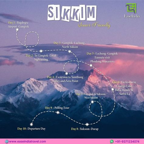 Sikkim is a jewel of India⚜, known for its pristine landscapes, towering peaks🏔, and lush green valleys. Join us in Sikkim, where every moment promises a new discovery and a chance to embrace the serene Himalayan spirit. . . Call/Message for more details 📞 +91-9371234074 🌏 www.easeindiatravel.com #easeindiatravel #sikkimtourism #incredibleindia #travelblogger #traveladdictions #traveldiaries #travelbug #travelstoked #traveldeeper #travellingreels Places To Visit In Sikkim, Sikkim Tourist Places, Sikkim Aesthetic Photos, Gangtok Sikkim Aesthetic, Sikkim Aesthetic, Sikkim Tourism, Sikkim Travel, Travel Therapy, Old Bollywood Movies