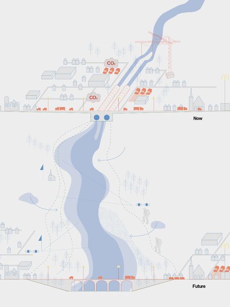 51N4E | Adaptive Infrastructure Infrastructure Architecture, Italy Project, Hydro Energy, Book Building, Drawing Rendering, Communication Process, Master Thesis, Geothermal Energy, Project Site