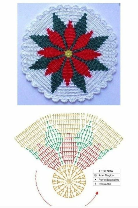 Taplak Meja Crochet, Crochet Placemat Patterns, Crochet Snowflake Pattern, Crochet Table Runner Pattern, Crochet Xmas, Crochet Christmas Decorations, Crochet Potholders, Holiday Crochet, Crochet Doily Patterns