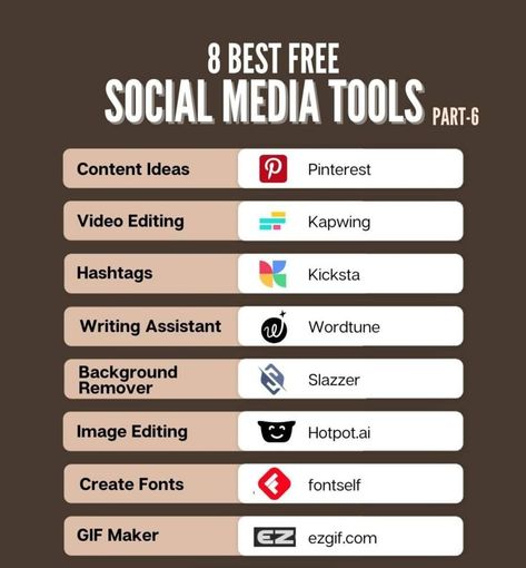 Free Social media Tools Engaging Posts, Create Font, Social Media Tools, Pinterest Video, Social Media Marketing Tools, Free Social Media, Social Media Tool, Video Maker, Media Content