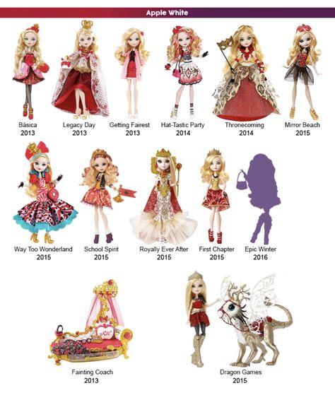 Ever After High Personajes, Apple White Doll, Ever After High Dolls, Ever After Dolls, Monster High Art, Apple White, Barbie Fashionista, Princess Dolls, Ever After High