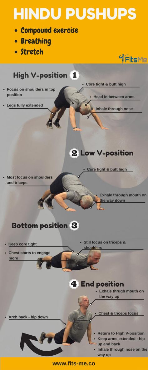 Hindu pushups Hindu Pushup Workout, Indian Pushup, Hindu Pushup Benefits, Hindu Pushup, Wrestling Workouts, Metabolic Workout, Workout Form, Wrestling Workout, Drink Lemon Water