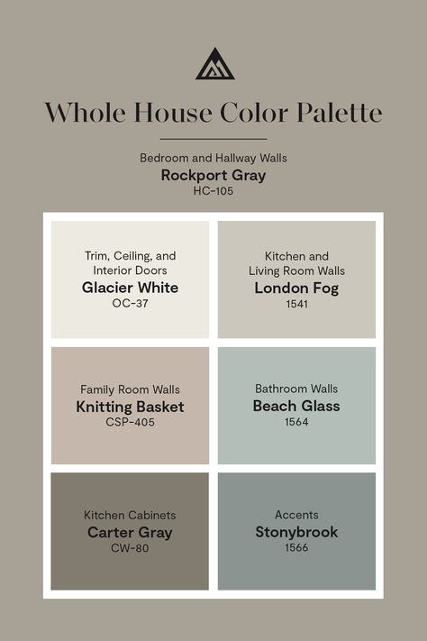 It's a treasure trove of taupe! This whole home paint color palette from Benjamin Moore features the rich Rockport Gray HC-105 and plenty of other neutral-adjacent, versatile hues. Get started now with a color sample on benjaminmoore.com. Neutral Paint Colors Whole House Benjamin Moore, Benjamin Moore Whole House Palette, Rockport Gray Benjamin Moore, Taupe Benjamin Moore, Benjamin Moore Taupe, Home Paint Color Palette, Whole House Color Palette, Rockport Gray, House Color Palette