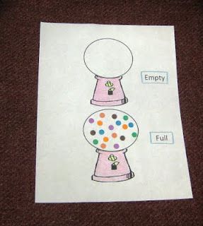 opposites craft. you can replace the gumball machine with anything that will fit the book, though. Opposites Craft, Preschool Opposites, Apple Projects, Opposites Preschool, Prek Art, Storytime Ideas, Storytime Crafts, February Crafts, Aktiviti Kanak-kanak