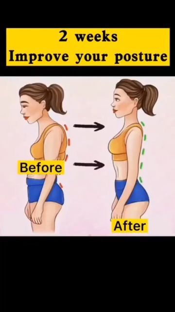 Hunch Back, Fix Posture, Exercises Women, Být Fit, Latihan Dada, Band Workouts, Abs Workouts, Productive Life, Muffin Tops