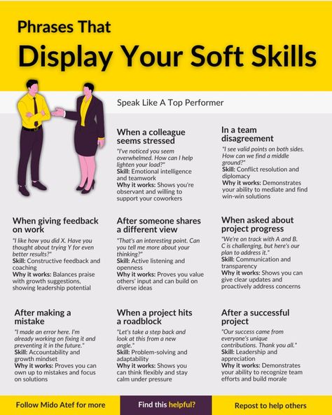 Mido Atef on LinkedIn: Words can make or break your career.  Want to win at work?  Master your… Working Genius, Wfh Tips, Business Leadership Management, Work Boundaries, Leadership Competencies, Leadership Traits, Good Leadership Skills, Mindset Growth, Leadership Lessons