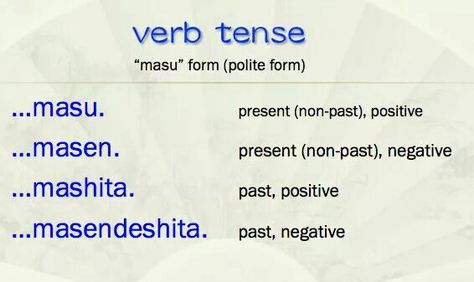 Japanese Tenses, Japanese Memes, Present Past Tense, Japanese Verbs, Japanese Grammar, Japanese Bridge, Verb Conjugation, Basic Japanese Words, Japanese Language Lessons