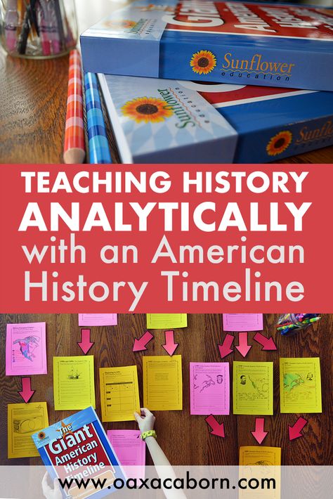 Us History Timeline, Ap Us History, American History Timeline, Timeline Project, Homeschool Geography, Math And Science, History Curriculum, History Timeline, Homeschool History