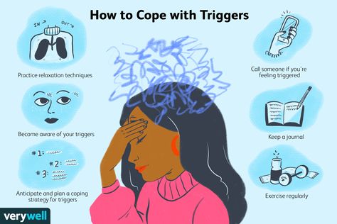 What Are Triggers, Common Triggers, What Are My Triggers, Understanding Your Triggers, How To Identify Triggers, Post Traumatic, Keeping A Journal, Relaxation Techniques, Muscle Tension