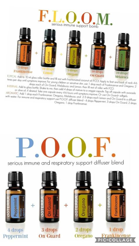 Essential Oil Blends For Colds, Essential Oils For Congestion, Essential Oil Roller Bottle Recipes, Oil Therapy, Doterra Oils Recipes, Doterra Blends, Doterra Essential Oils Recipes, Essential Oils For Kids, Essential Oil Diffuser Blends Recipes