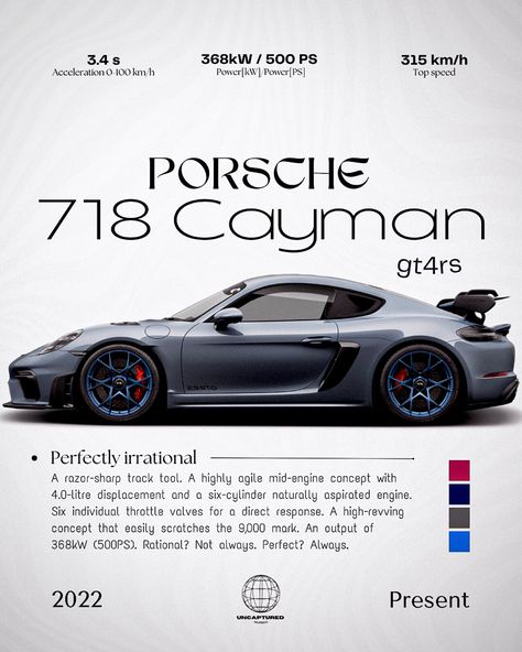 Porsche 718 Gt4, 718 Cayman Gt4, 2023 Porsche, Porsche Poster, Porsche 718 Cayman, Cayman Gt4, Porsche Cayman, G Wagon, Exotic Cars