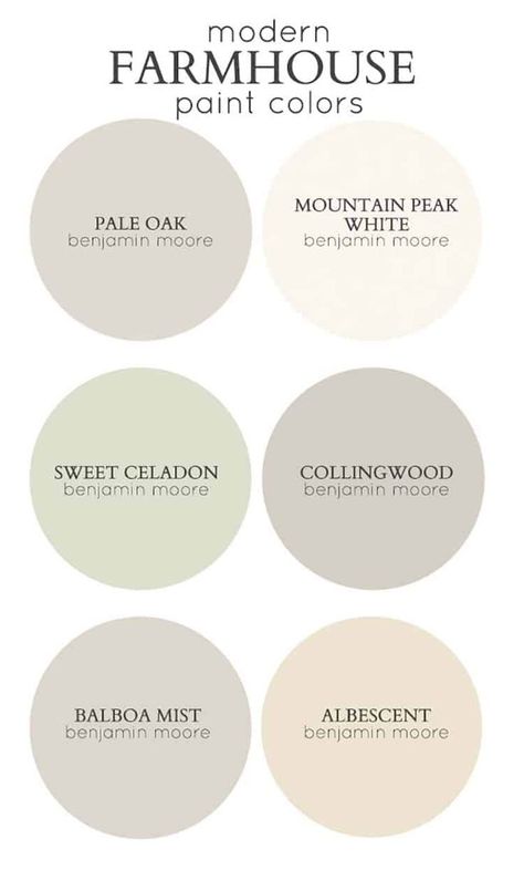 Aug 16, 2019 - Get clever and inspiring ideas to design a farmhouse style kitchen pantry to keep your kitchen organized and clutter free. Modern Farmhouse Color Palette, Farmhouse Color Palette, Modern Farmhouse Paint Colors, Farmhouse Paint Colors, Farmhouse Paint, Farm House Colors, Neutral Paint Colors, Benjamin Moore Colors, Paint Color Palettes