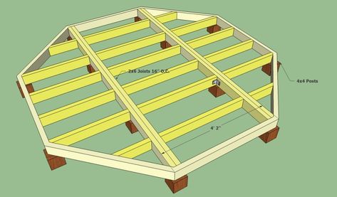 Octoganal deck structure Octagon Deck, Floating Deck Plans, Octagon Gazebo, Building A Floating Deck, Laying Decking, Deck Layout, Gazebo Plans, How To Build Steps, Floating Deck