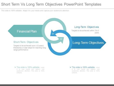 Short term vs long term objectives powerpoint templates Slide01 Gantt Chart Templates, Ppt Slide Design, Templates Powerpoint, Presentation Slides Design, Powerpoint Presentation Slides, Ppt Slides, Slides Design, Short Term Goals, Presentation Software