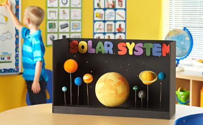 Space Diaroma, Solar System Project Ideas, Solar System Project, Solar System Projects For Kids, Project For School, Solar System Activities, Planet Project, Solar System Model, Solar System Projects