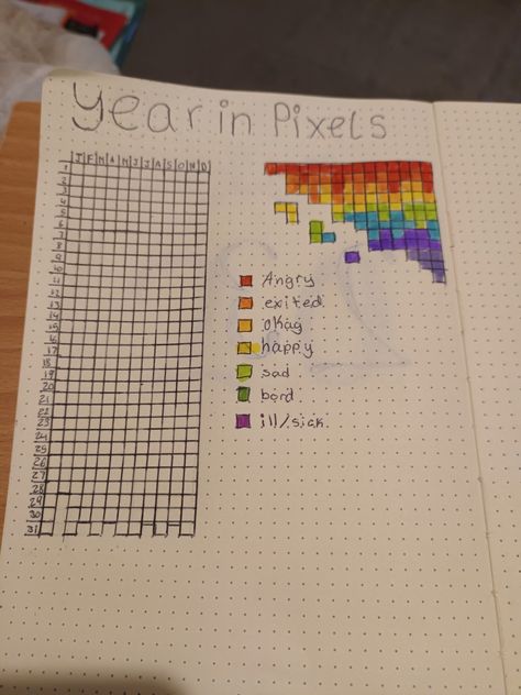 New Years Journal, Year In Pixels, Todo List, Happy Year, To Start, Bullet Journal, Writing, Pattern, Pins