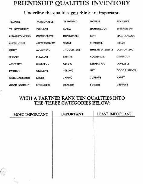 Characteristics Of A Healthy Relationship, Friendship Activities For Teens, Leadership Worksheets, Counselling Worksheets, Values Clarification, Islamic Study, Healthy Friendships, Positive Personality, Feelings List