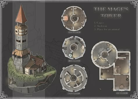 The Mage's Tower Map [OC] : DnD Dnd World Map, Building Map, Battle Map, Fantasy Wizard, Tabletop Rpg Maps, Fantasy Maps, Adventure Map, Rpg Maps, Rpg Map