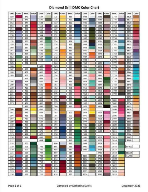 Colour Chart, Color Chart, Diamond Painting, Color