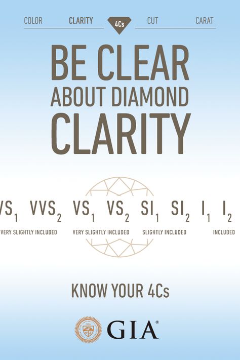 Natural diamonds form from carbon exposed to tremendous heat and pressure deep in the earth. Diamonds often contain clarity characteristics, called inclusions or blemishes. Inclusions are enclosed within the gem and blemishes are on the gem’s surface. If all else is equal, the closer a diamond is to flawless, the higher its value. To learn more about a diamond's 4Cs, visit 4Cs.GIA.edu. Diamond Facts, Jewelry Knowledge, Diamond Education, Gems And Minerals, Diamond Clarity, Girls Best Friend, The Earth, Diamond Rings, Loose Diamonds