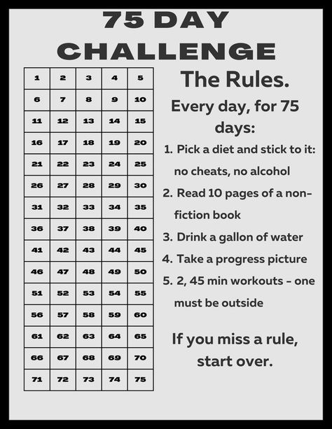 75 Day Challenge Tracker - Etsy Australia 75 Day Challenge Rules, 75 Day Hard Challenge Tracker, 75 Days Challenge, 75 Hard Challenge Rules, 75 Challenge, 75 Day Challenge, 45 Min Workout, Year Board, Corp Perfect