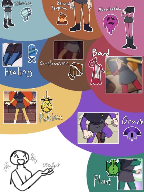 Hexside Uniform, Track Uniforms, Healing Potion, The Owl House, Drawing Tips, Owl House, Ants, Drawing Ideas, A Video