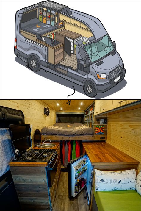 Van Life Camper Van Conversion Apocalypse Van, Omgebouwde Bus, Transit Camper Van, Wojskowy Humor, Kombi Motorhome, Ford Transit Camper, Transit Camper, Kombi Home, Campervan Life