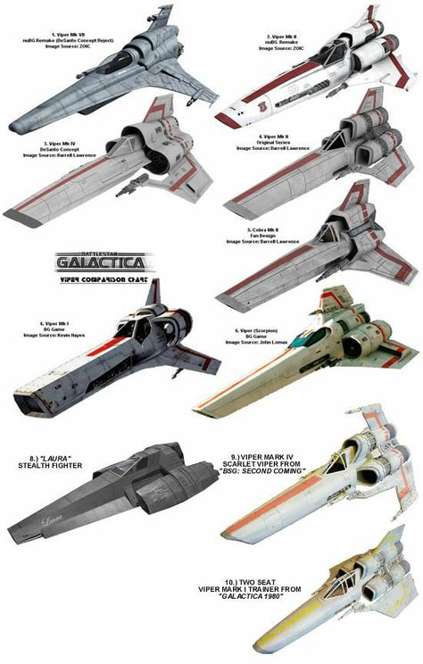 Battleship Galactica, Vintage Spaceship, Battlestar Galactica Ship, Battlestar Galactica 1978, Star Craft, Concept Vehicles Sci Fi, Space Fighter, Star Wars Spaceships, Sci Fi Spaceships