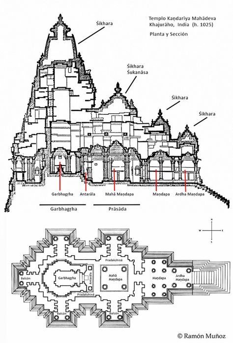 Vedic temple - Mayonic Science #AyadiCalculations Temple Plan, Hindu Temple Design, Tectonic Architecture, Bubble Diagram Architecture, Khajuraho Temple, Temple India, Indian Temple Architecture, Interior Design History, Staircase Design Modern