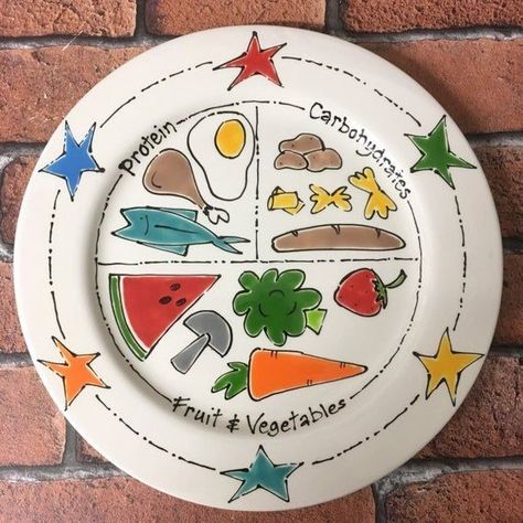 Diet Plate Ideas, Healthy Food Painting, My Healthy Plate Activities For Kids, Healthy Plate Craft For Kids, Food Decoration Ideas Plate, Notetaking Ideas, Grow Foods, Healthy Food Plate, Portion Plate