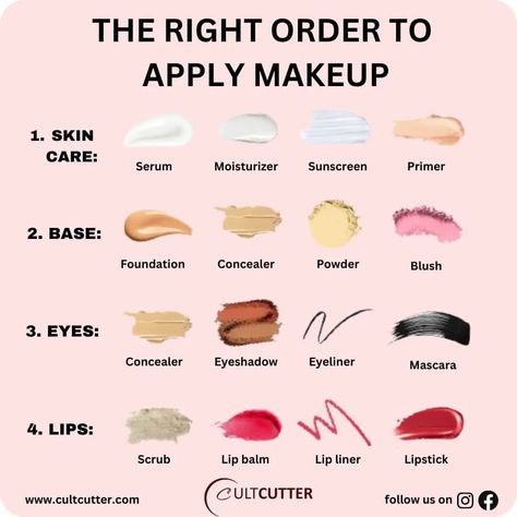 Cult Cutter ™ on Instagram: “What Every Beginner Needs in Their Makeup tips Follow👉@cultcutter for more . Share with your Friends 👭 Double TAP if you like the…” Order To Apply Makeup, Makeup Cantik, Resep Diet Sehat, Dag Make Up, Makeup Order, Flot Makeup, Simple Makeup Tips, Makeup Artist Tips, Makeup Help