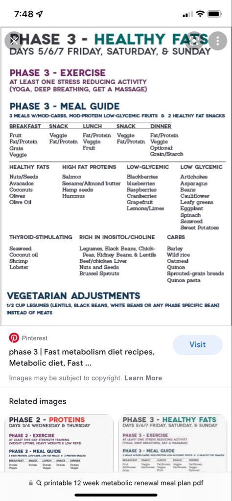 Fast Metabolism Diet Plan, Diet Soups, 131 Method, Low Glycemic Fruits, Fast Metabolism Diet Recipes, Metabolic Diet Recipes, Reset Diet, Metabolism Diet, Metabolic Diet