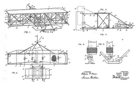 Wright Brothers Plane, Plane Drawing, Wright Flyer, The Wright Brothers, Patent Art Prints, Air Craft, Drawing Sheet, Wright Brothers, Patent Drawing