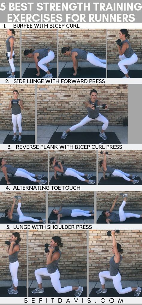 Full Body Strength Training, Exercises For Runners, Strength Training Exercises, Runners Workout, Increase Speed, Strength Training For Runners, Training Exercises, Body Strength, Zumba Fitness