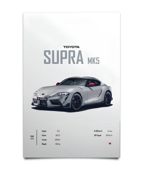 Follow for more Car Lover Room Ideas, Super Car Poster, Supra Poster, Jdm Poster, Retro Car Poster, Toyota Supra Mk5, Supra Mk5, Car Facts, Cars Brand