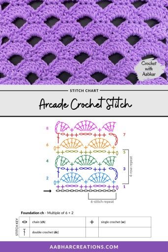 Arcade Stitch, Crochet Stitch Pattern, Crochet Stitches Chart, Crochet Stitches Diagram, Crochet Stitches Free, Mode Crochet, Crochet Motif Patterns, Afghan Crochet, Crochet Stitches Tutorial