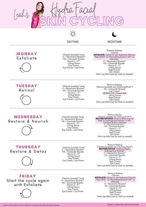 Combined Skin Care Routine, Mary Kay Skin Cycling, Weekly Skin Care Routine Schedule, Skin Knowledge, Skincare Hyperpigmentation, Skin Cycle, Weekly Skin Care Routine, Proper Skin Care Routine, Skin Cycling