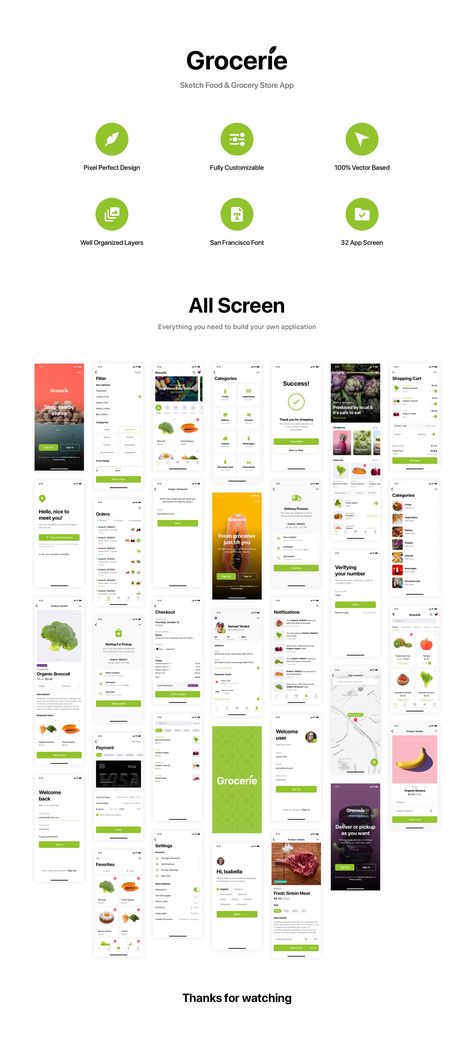 Supermarket App, App Store Design, Desain Ux, Grocery Shopping App, App Redesign, Grocery Delivery App, Health Apps, App Inspiration, App Design Layout