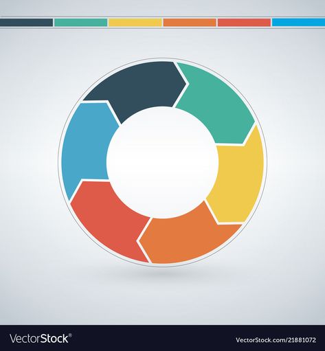 Cycle Diagram Design, Diagram Lingkaran, Web Diagram, Graph Infographic, Circle Diagram, Process Chart, Circle Vector, Circle Infographic, Infographic Poster