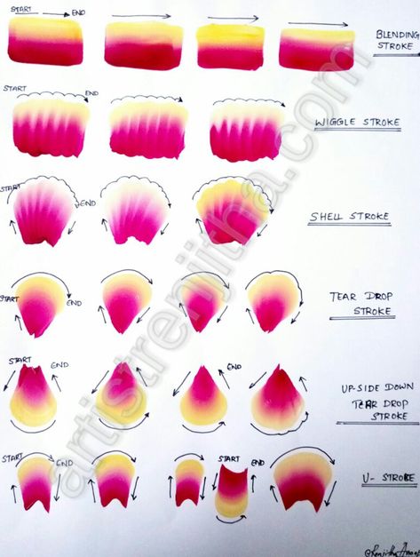 One Strok Paintings, Painting Brush Techniques, How To Paint Flowers Acrylic, Strokes Painting, Face Painting Flowers, How To Start Painting, Flowers Step By Step, Donna Dewberry Painting, How To Paint Flowers