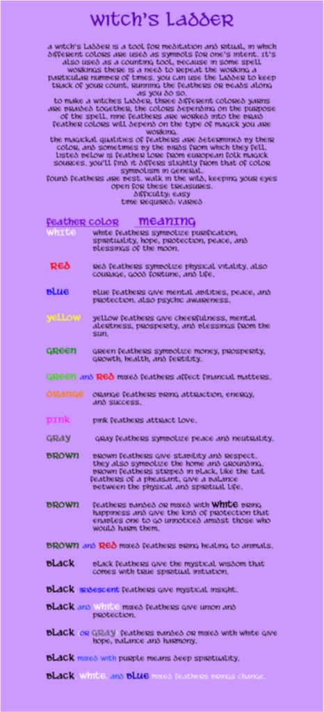 The Witch's Ladder explanation and the list of feather color meanings Witches Ladder Meaning, Witch’s Ladder, Witches Ladder Diy, Feather Color Meaning, Welsh Witch, Witches Ladder, Drawing Down The Moon, Magic Tools, Witchcraft Decor