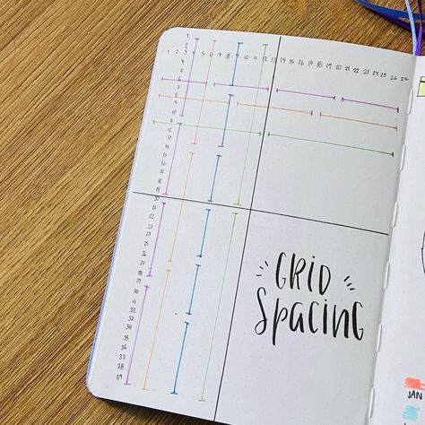 Bujo Grid Spacing Cheat Sheet, Bujo Grid Spacing, Bullet Journal Grid, Bujo Spreads, Study Aesthetics, Journal Books, Bujo Ideas, Bullet Journal Spread, Journal Doodles