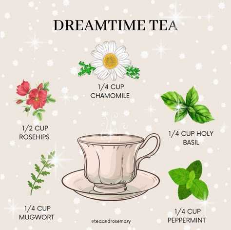 Types Of Teas, Healthy Teas Recipes, Unclog Arteries, Tea Blends Recipes, Kitchen Witch Recipes, Tea Remedies, Dream Tea, Recipe Drawing, Healing Tea