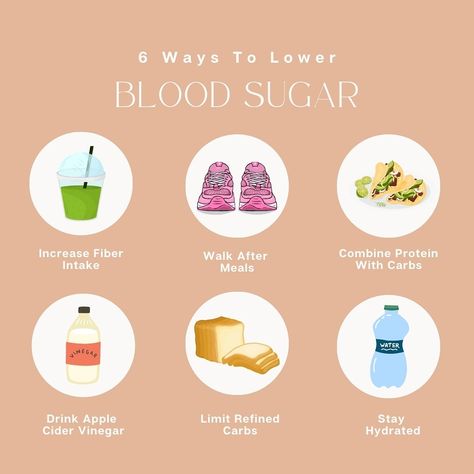 6 hacks to lower blood sugar naturally 🤩 Lowering blood sugar naturally involves simple lifestyle changes. Pair protein with carbs to stabilize glucose levels, increase fiber intake, and take a walk after meals to reduce post-meal spikes. Apple cider vinegar before meals may improve insulin sensitivity, while limiting refined carbs and staying hydrated support better blood sugar control. - #bloodsugar #lowerbloodsugar #lowerbloodsugarlevels #lowerbloodsugarnaturally #naturopathicmedicine #ho... Balancing Blood Sugar Naturally, Increase Fiber Intake, Increase Fiber, Lowering Blood Sugar, Refined Carbs, Vinegar Drinks, Lower Blood Sugar Naturally, Insulin Sensitivity, Naturopathic Medicine